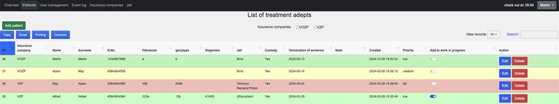 Customer and Patient Management System